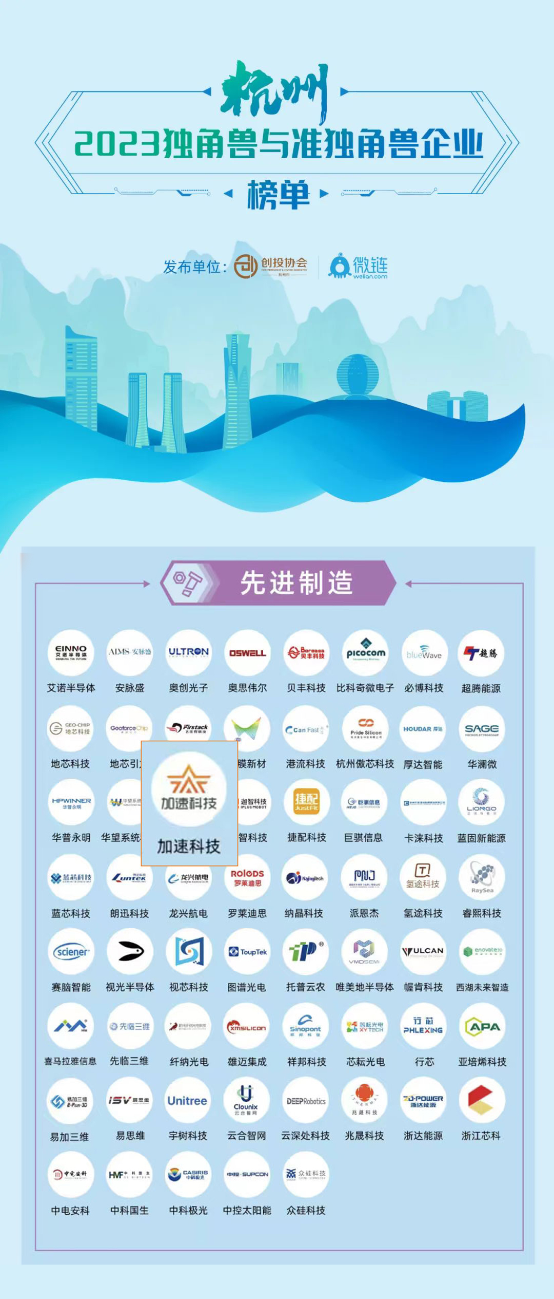 尊龙Z6官方网站