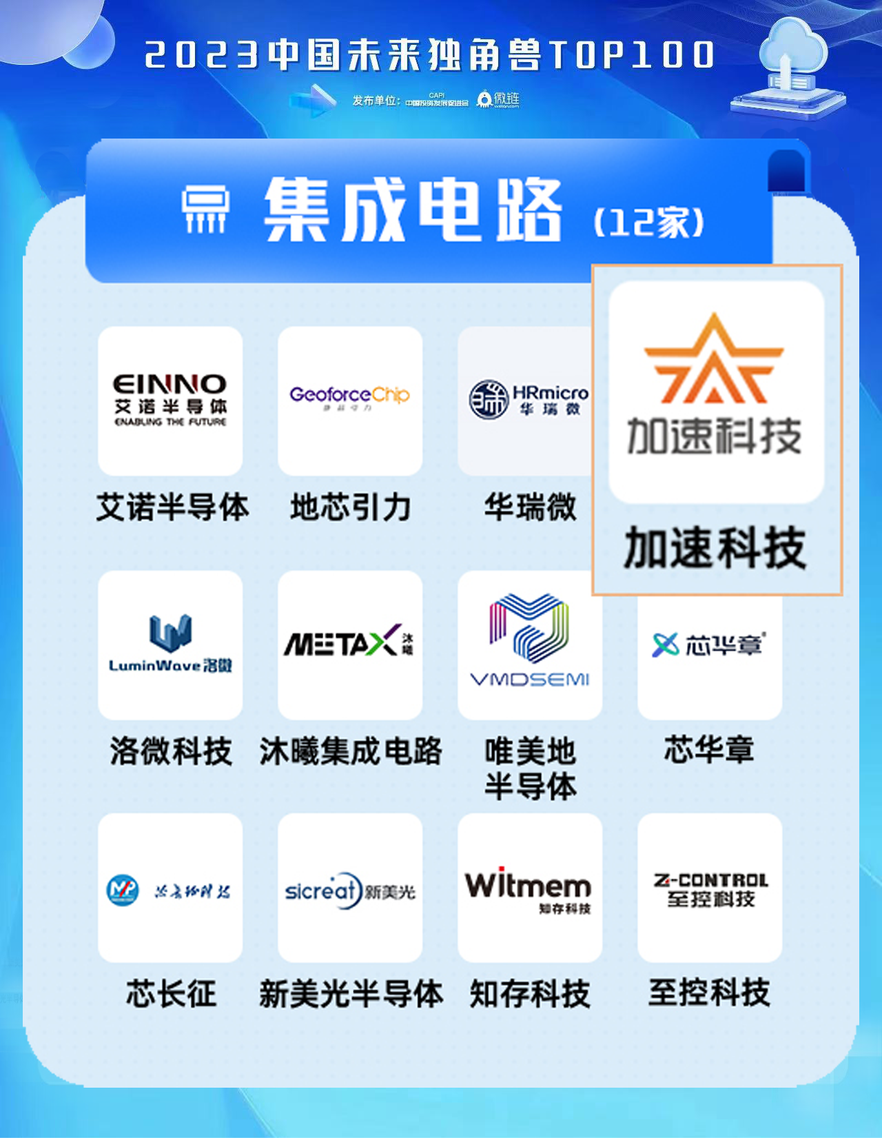 尊龙Z6官方网站