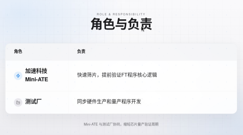 尊龙Z6官方网站